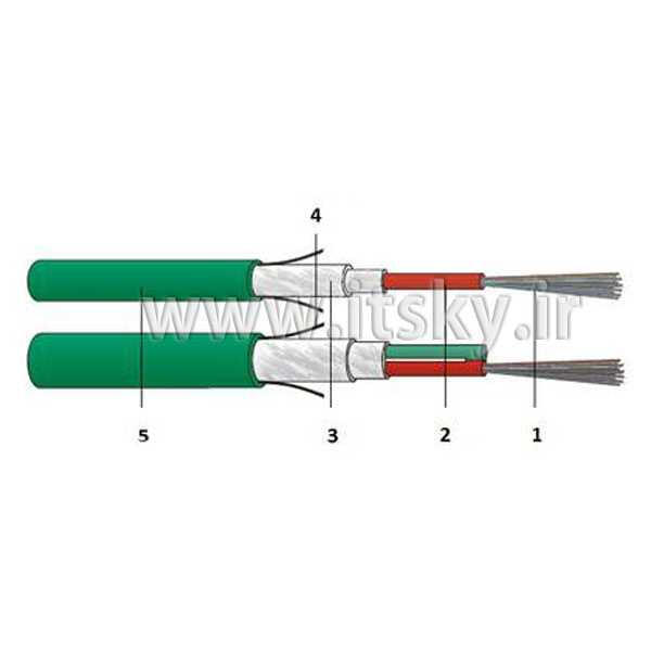 Datwyler Fibre Optic U‐DQ(ZN)BH OM3 G50/125 1x12 fibres